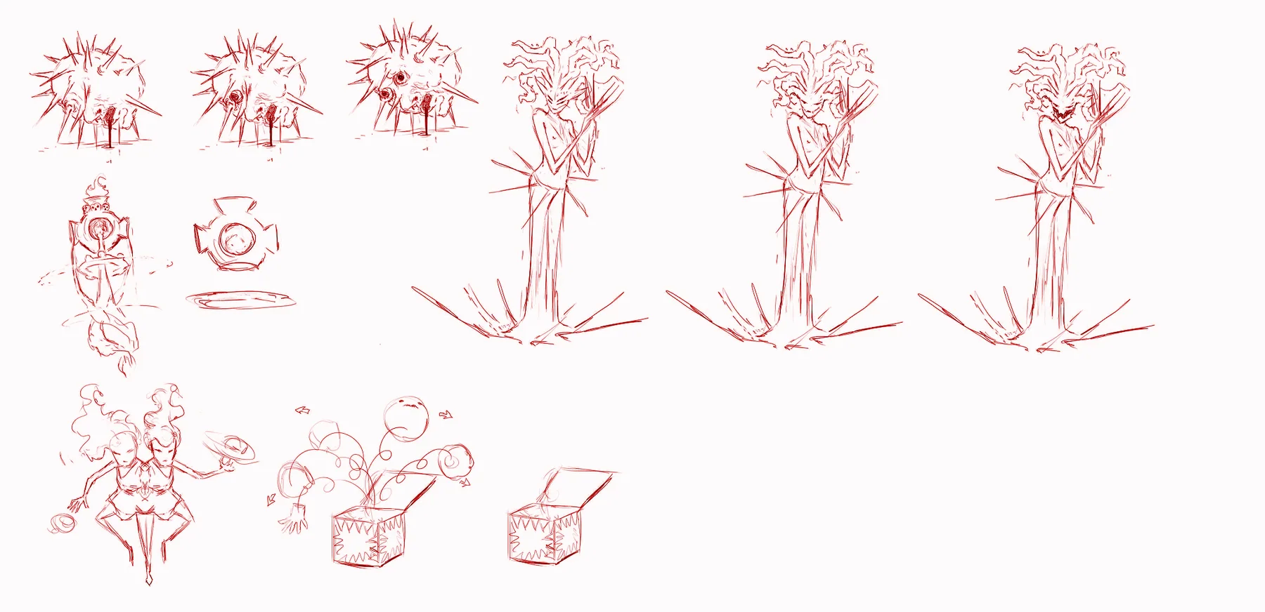 Environment concept sheet